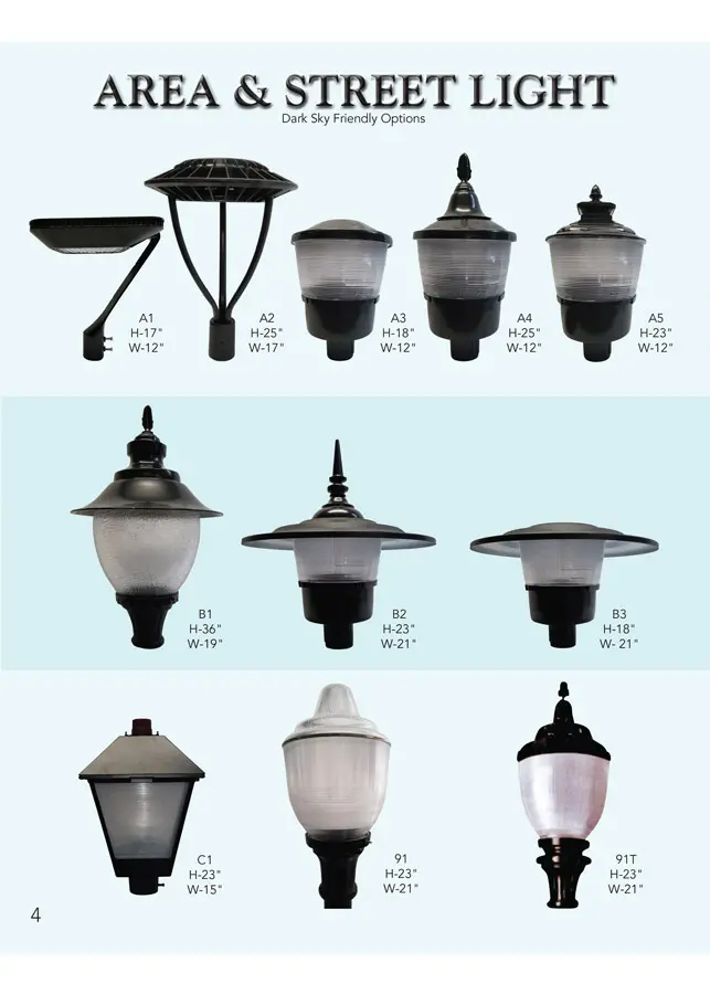 Lighting Stores Near Me
