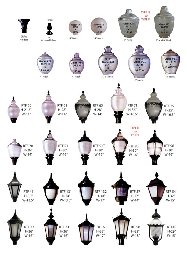 replacement globes for lamps