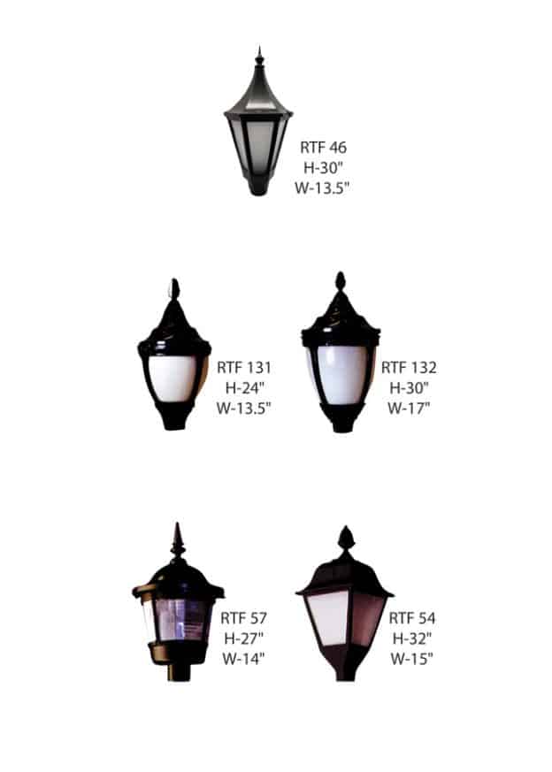 Impressive Replacement Globes for Your Lamp and Light Posts