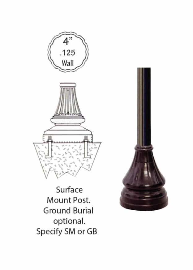 United Lamps and Posts Mel Northey Co. Inc.