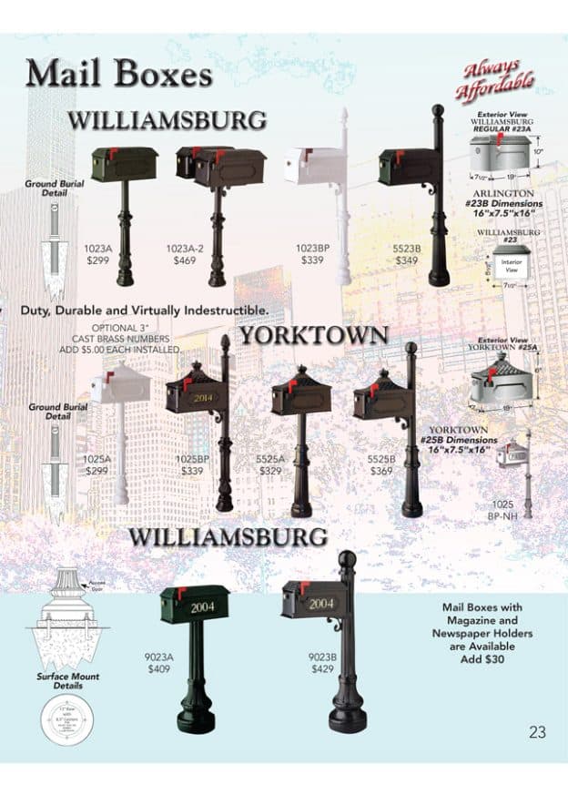 Mail Boxes Mel Northey Co. Inc.